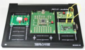 Extensions MCLS pour Bluetooth