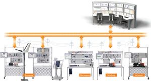 Comprendre et tester les r�seaux intelligents 