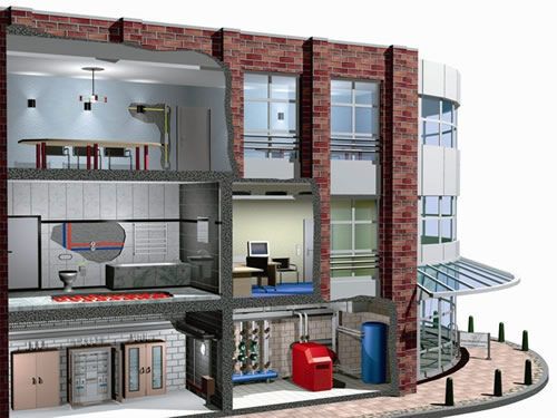 Gestion technique du bâtiment