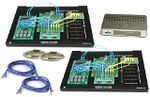 Extensions MCLS pour Ethernet