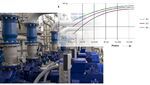 Commandes économiques en énergie pendant la formation et les études