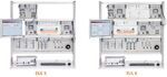 Nouveaux systèmes de formation pour les lignes de transmission à haute tension (lignes aériennes)