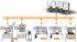 Comprendre et tester les r�seaux intelligents 