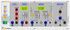 SybaPower - Alimentation « Multi Power Supply »