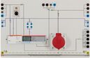 Panneau Smart Metering Analyseur avec compteur électrique