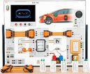 CarTrain Diagnostic et réparation des véhicules HT électriques/hybrides,  Version 2.0 USA