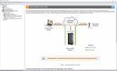 Interactive Lab Assistant: CCS 1 Cyber sécurité industrial