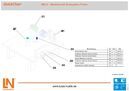 QuickChart IMS 6 Sous-système mécatronique Contrôle