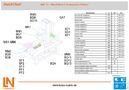 QuickChart IMS 13 Station Perçage / fraisage