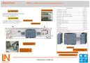 QuickChart IMS1.5 – Système de transport cyberphysique